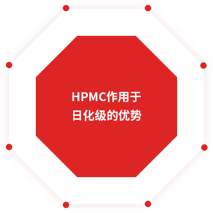 日化级
