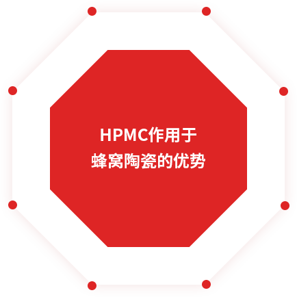 蜂窝陶瓷