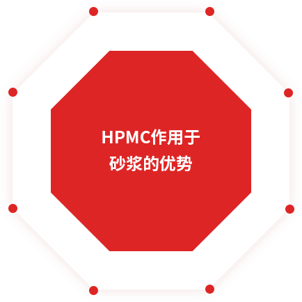 砂浆